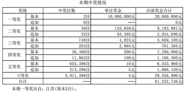 ͸18015ڿ飺ͷ2ע1000佭 47ڣ