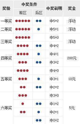 ͸18015ڿ飺ͷ2ע1000佭 47ڣ